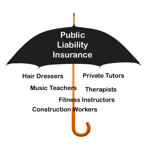 Public liability insurance meaning
